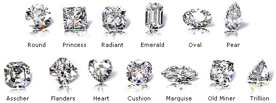 Gyémánt Élet | Gyémánt ismertető